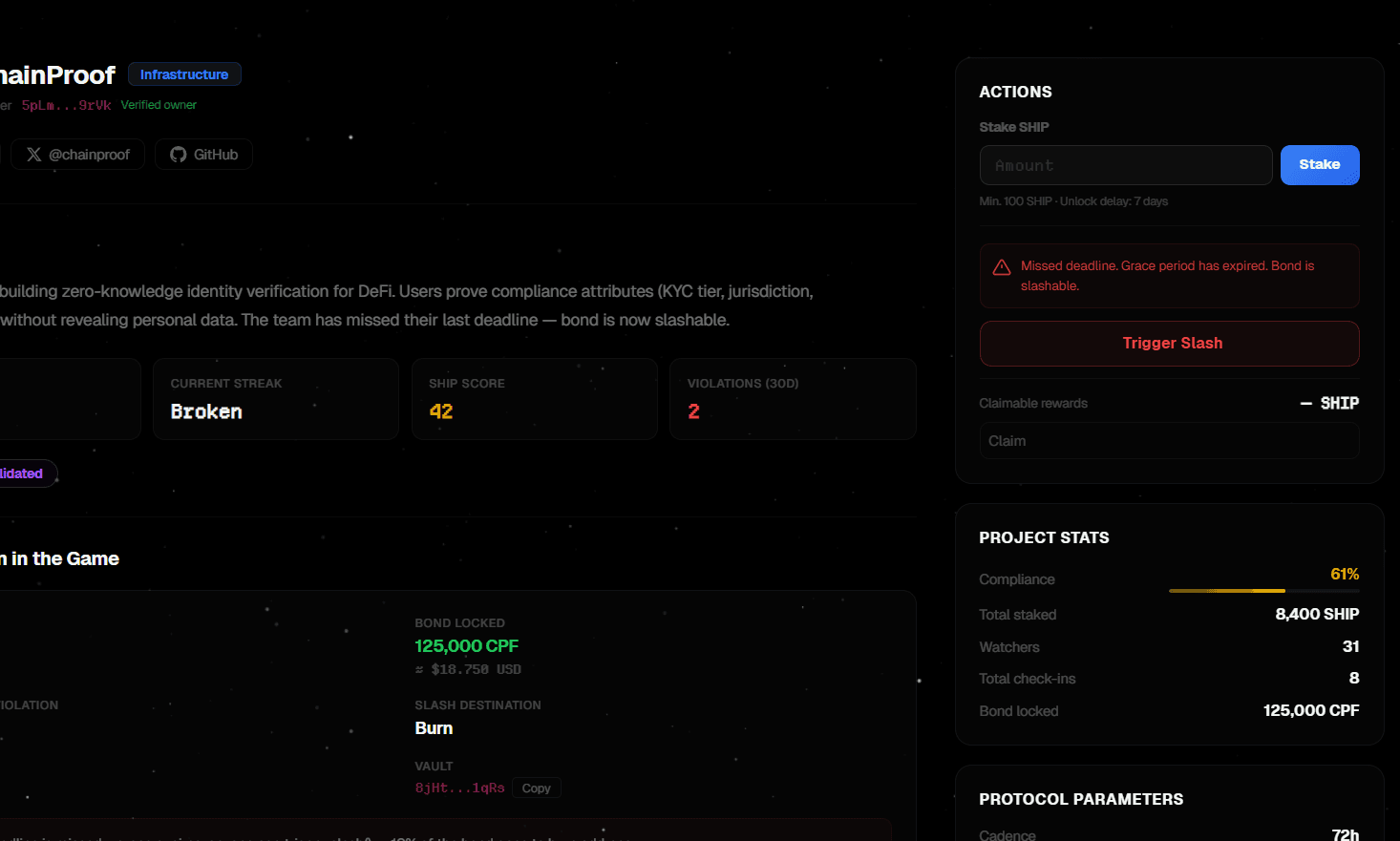 Permissionless Slashing